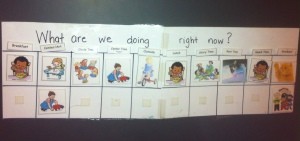 A preschool daily activity chart.