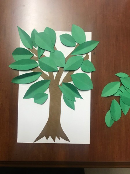 Thankful Tree - each day write down something you are thankful for and add to the tree