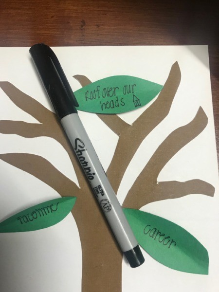 Thankful Tree - closeup of writing on a leaf