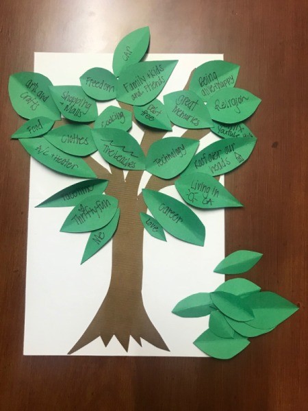 Thankful Tree - very full tree with extra leaves lying in a pile