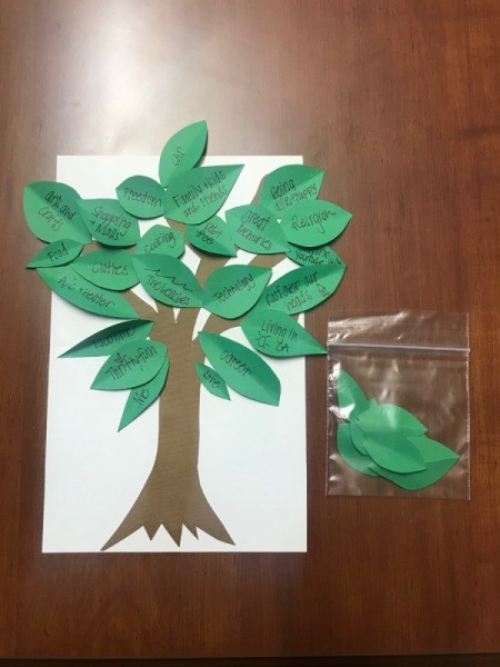 Thankful Tree - full tree with extra leaves in a plastic bag
