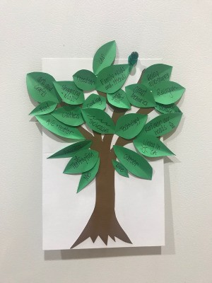 Thankful Tree - full tree