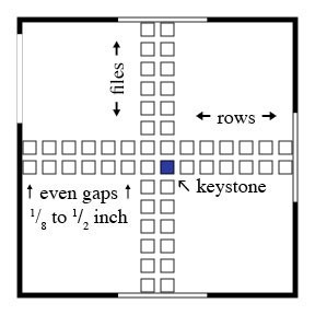 installing ceramic tile diagram