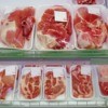 Various cuts of meat packaged in supermarket butcher counter