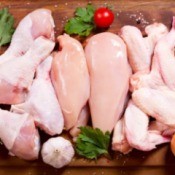 Raw chicken with ingredients on a cutting board