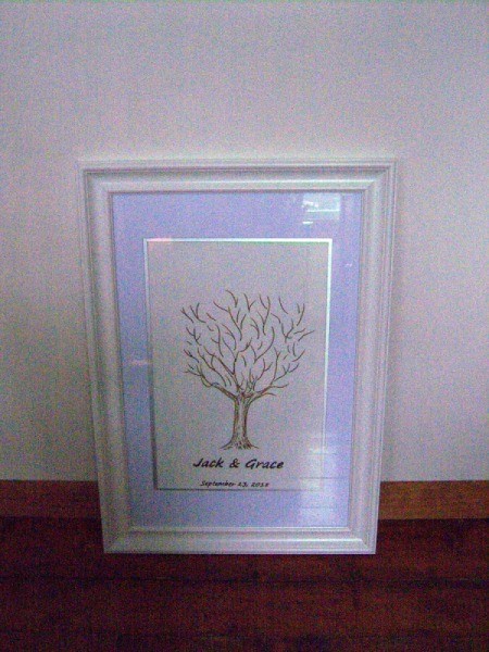 Fingerprint Guest Book Picture - place in a mat and frame without glass