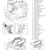 Removing the Upper Feed
Mechanism on a Janome - manual page