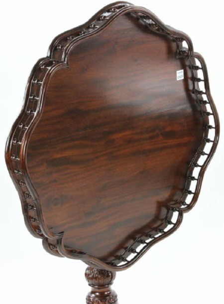 Information on a Pair of Tilt Top Tables