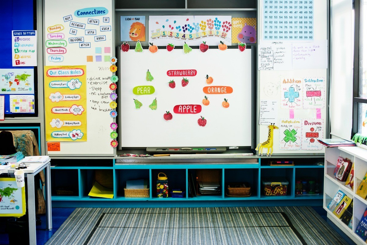 Creative Ideas for Setting Up a Kindergarten Classroom? | ThriftyFun