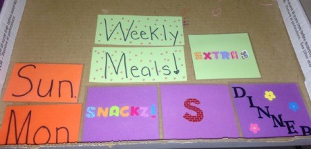 Meal Planning Pocket Chart - label cards then laminate all of the cards