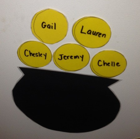 Pot of Gold Fridge Decor  - coins with staff names