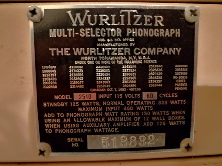 Value of a Wurlitzer Jukebox