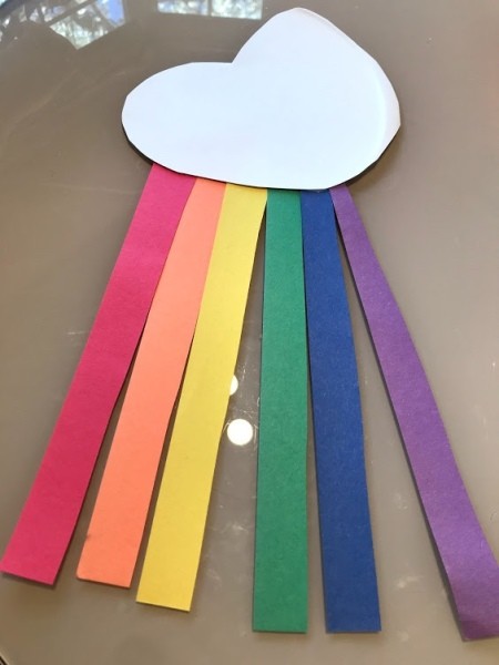 Making a Paper Plate Rainbow Wall Hanging | ThriftyFun