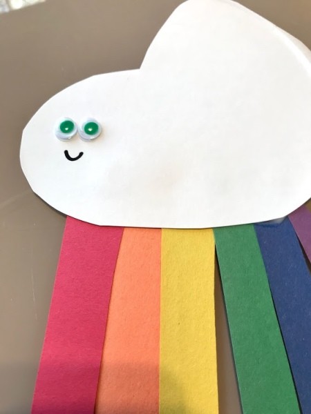 Making a Paper Plate Rainbow Wall Hanging | ThriftyFun