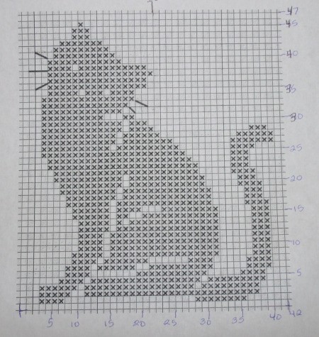 Cross Stitch Patterns for Crochet