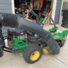 Riding Mower Stalls When Blades Engaged