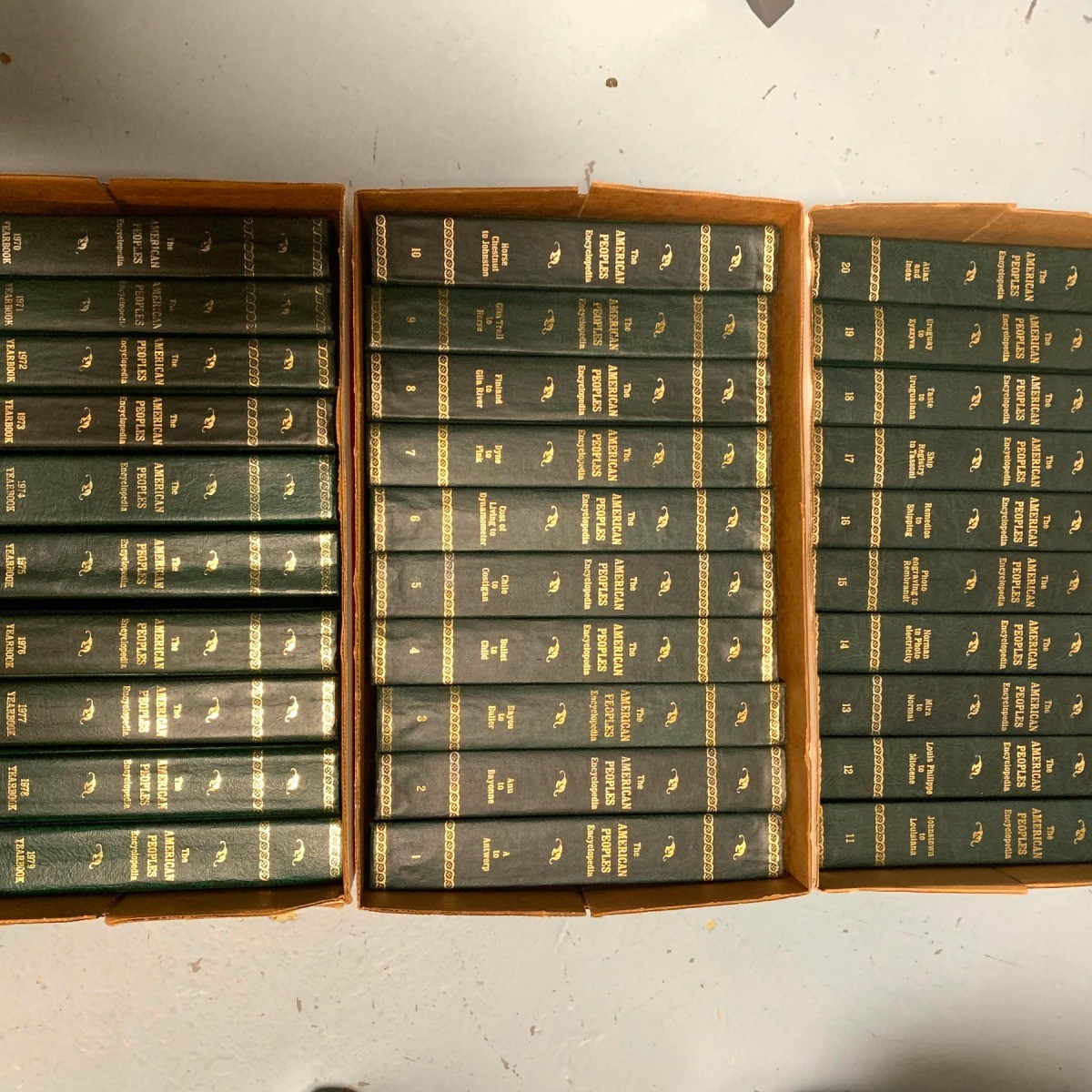 Value of a Set of 1969 American Peoples Encyclopedias? | ThriftyFun