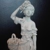 Identifying a Figurine - white figurine of a young woman holding a pitcher