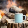 A coffee cup in front of a campfire.