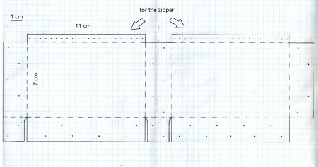 A pattern for the pouch.