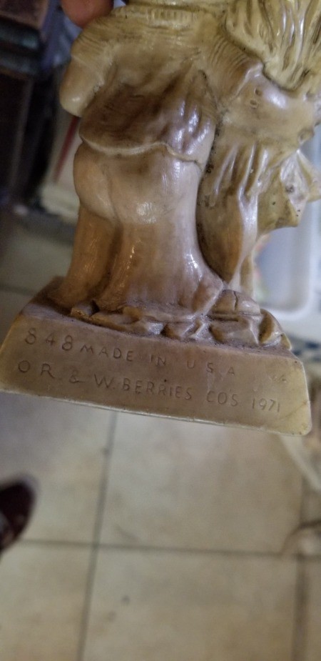 Finding the Value of Paula Figurines? | ThriftyFun