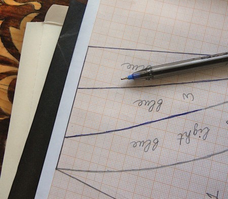 Making the template for the bag.