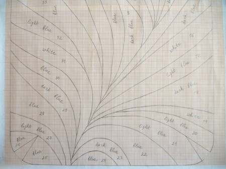 Template for cutting out fabric.