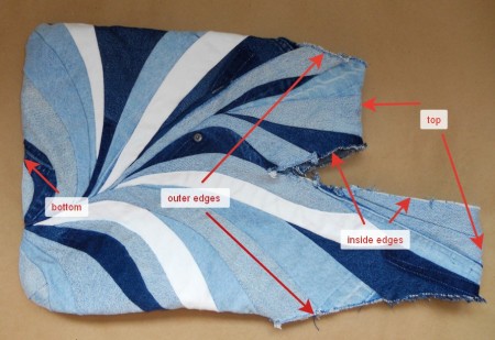 Sowing the construction of the bag.