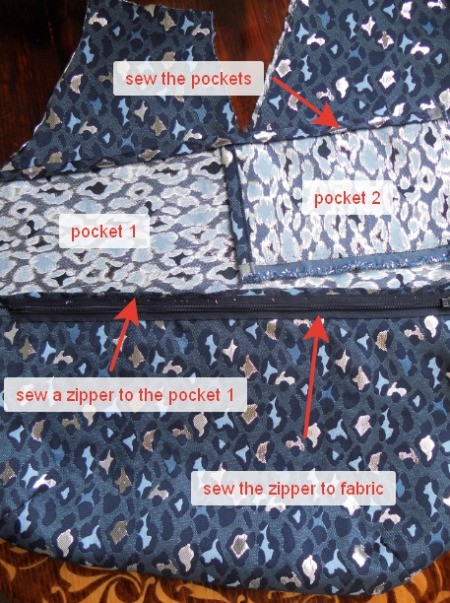 Adding pockets to the inside fabric.