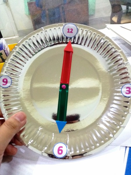 Adding the numbers to the clock face.