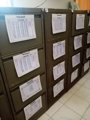 The laminated sheets on file cabinet drawers.