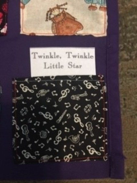 A close up of one of the pockets.