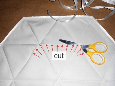 Cutting a slit for the zipper