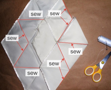 Diagram of seams to sew