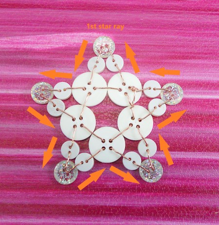 Diagram of how wire should be threaded