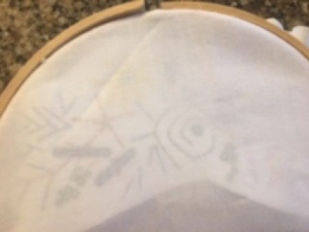 The pattern underneath the fabric.