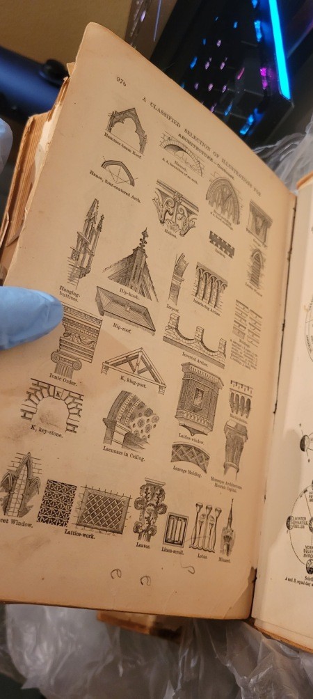 A page in the pictorial dictionary.