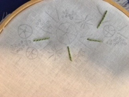 Stitching green lines on the embroidery project.